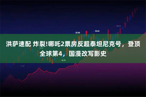 洪萨速配 炸裂!哪吒2票房反超泰坦尼克号，登顶全球第4，国漫改写影史